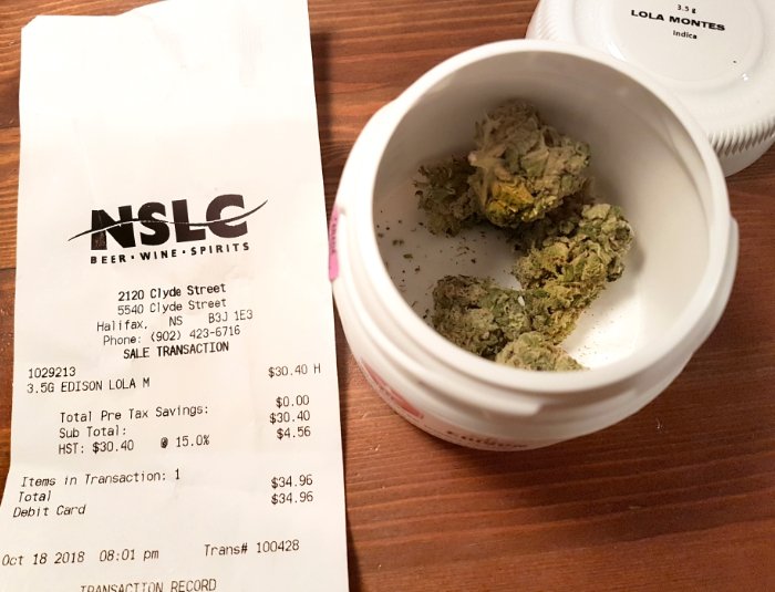 Legal cannabis prices in Canada