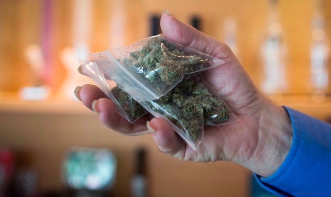 Cannabis Sales in Alberta