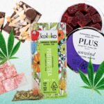 THC-Infused Hemp Products