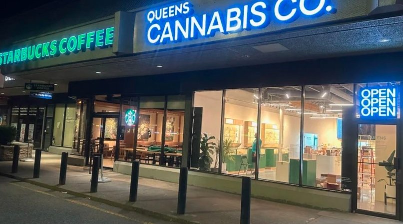 Surrey BC Cannabis Retail Proposal