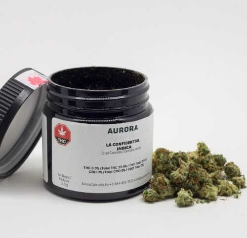 Aurora Cannabis Reports Significant Developments in Latest SEC Filing