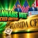 DeSantis appoints Ingoglia Florida CFO over Gruters cannabis